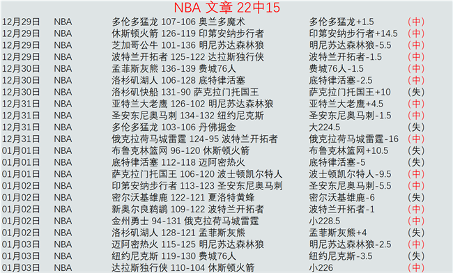 传奇对决巅,峰荣耀,多特蒙德传,开云体育,开云体育官网,开云体育app,开云体育平台,KAIYUN,SPORTS,kaiyun登录入口