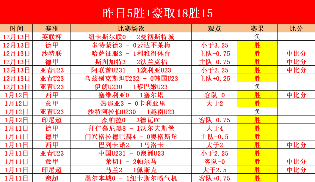 吴金贵对申,久事表达谢,将签约事宜,开云体育,开云体育官网,开云体育app,开云体育平台,KAIYUN,SPORTS,kaiyun登录入口