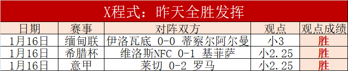 萨拉赫荣耀,回归,利物浦球迷,开云体育,开云体育官网,开云体育app,开云体育平台,KAIYUN,SPORTS,kaiyun登录入口
