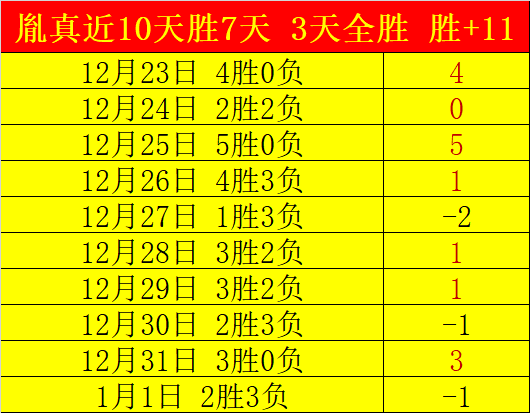 大乐透期号,专家质合分,纽卡联赛轮,开云体育,开云体育官网,开云体育app,开云体育平台,KAIYUN,SPORTS,kaiyun登录入口