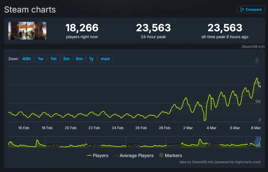 日本冠军批,印度场馆,场地脏乱不,开云体育,开云体育官网,开云体育app,开云体育平台,KAIYUN,SPORTS,kaiyun登录入口