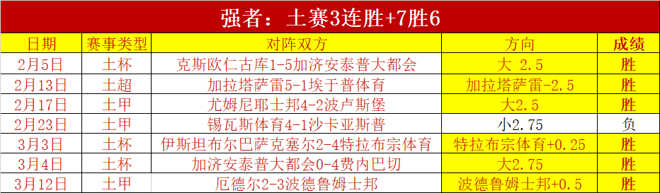 葡萄牙逆转,取胜,特林康两球,开云体育,开云体育官网,开云体育app,开云体育平台,KAIYUN,SPORTS,kaiyun登录入口