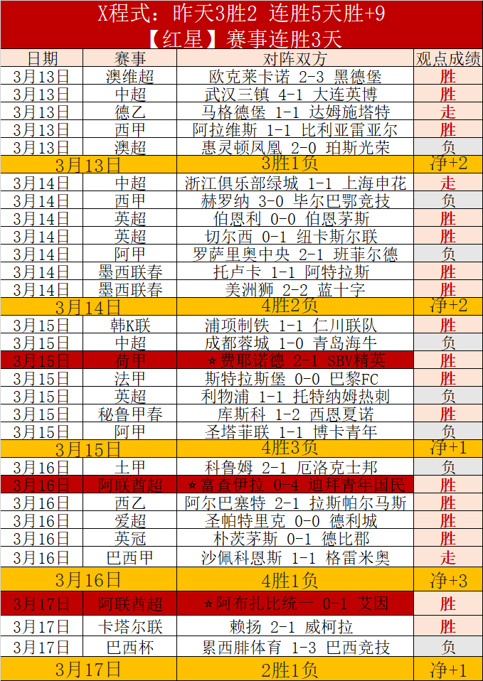 年女子世界,巴拿马赛事,速览,开云体育,开云体育官网,开云体育app,开云体育平台,KAIYUN,SPORTS,kaiyun登录入口