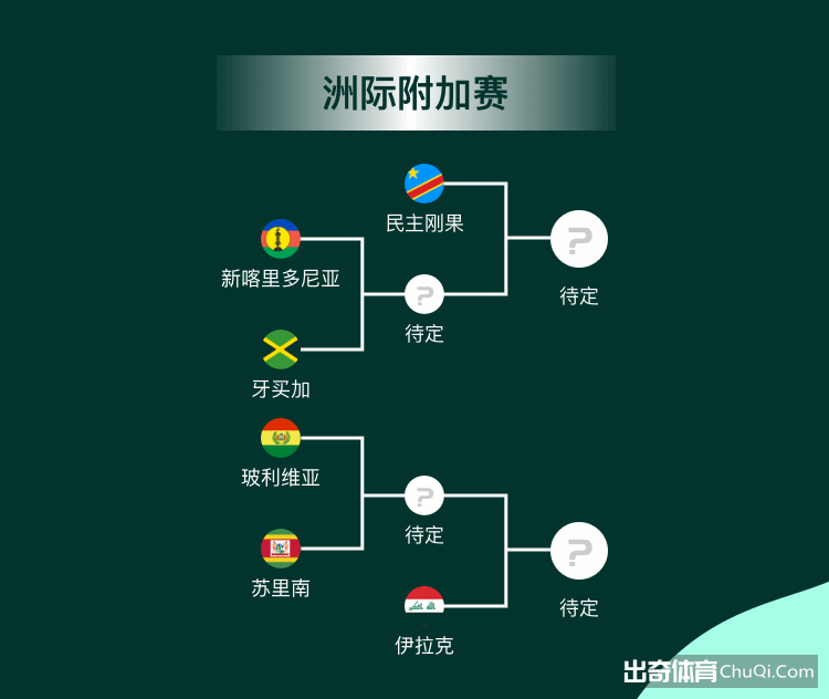 精锐之师,沙特联赛走,势预测,开云体育,开云体育官网,开云体育app,开云体育平台,KAIYUN,SPORTS,kaiyun登录入口