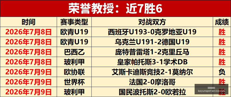 开运体育官,开运体育官网,开运体育App,开运体育官网,开运体育App,开运体育直播,开运体育代理,开运体育娱乐