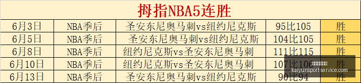 开运体育官,开运体育官网,开运体育App,开运体育官网,开运体育App,开运体育直播,开运体育代理,开运体育娱乐