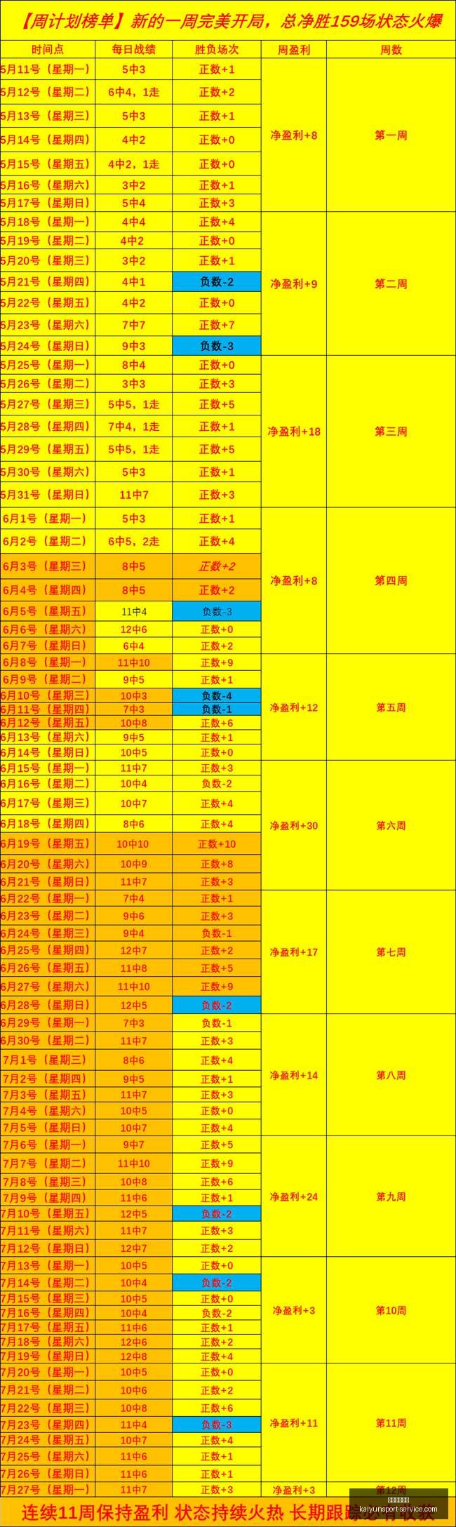 欧洲足球先,生完整榜单,揭晓,开运体育官网,开运体育App,开运体育直播,开运体育代理,开运体育娱乐