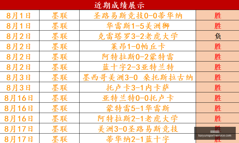 徐静雨点评,克莱助力热,能否稳定保,开运体育官网,开运体育App,开运体育直播,开运体育代理,开运体育娱乐