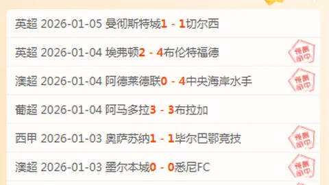 《皇马重磅决定！阿隆索225天执教生涯告终，胜率74%成下课导火索，新帅人选即将揭晓》