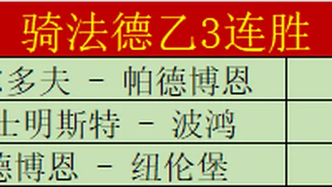 王欣瑜网球日赛：单打获胜，双打晋级下一轮