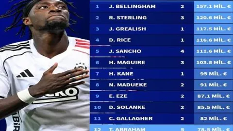 【欧冠焦点解析】利物浦强势出击，晋级在望！揭秘关键战局，一触即发！