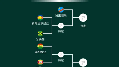 精锐之师，沙特联赛走势预测，掌握关键，胜券在握！