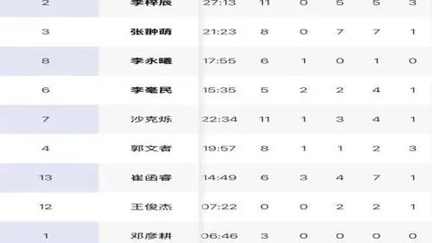 真相：莱因克尔直言德国队史最弱，今日告别世界杯
