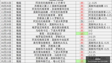 开运体育官网 141840