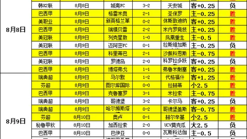 开运体育官网开运体育App数据冲到104955引发关注