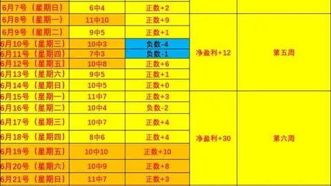 欧洲足球先生完整榜单揭晓：法国足球杂志权威评选